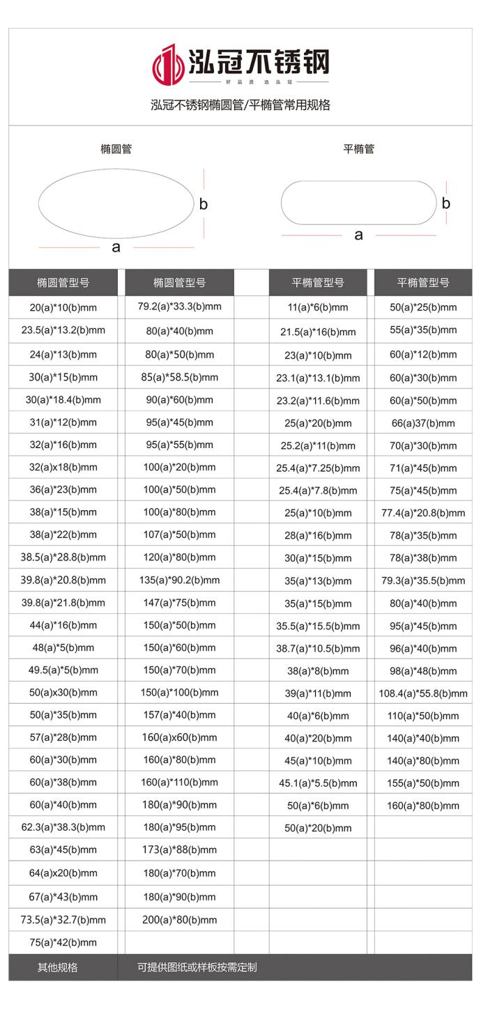 德赢网页平椭管规格型号表
